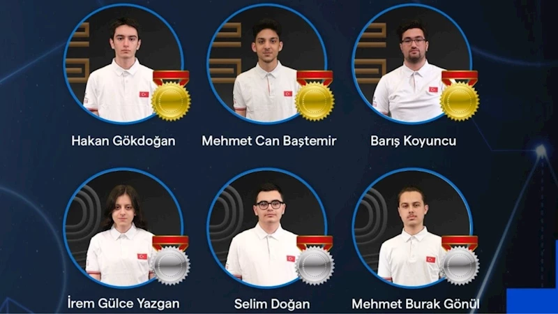 Genç matematikçiler olimpiyat şampiyonu 